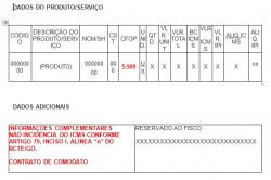 Retorno Comodato