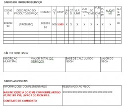 Retorno em Comodato